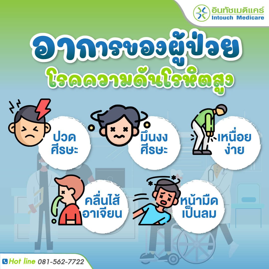 รู้หรือไม่ โรคความดันโลหิตสูงอันตรายอย่างไร