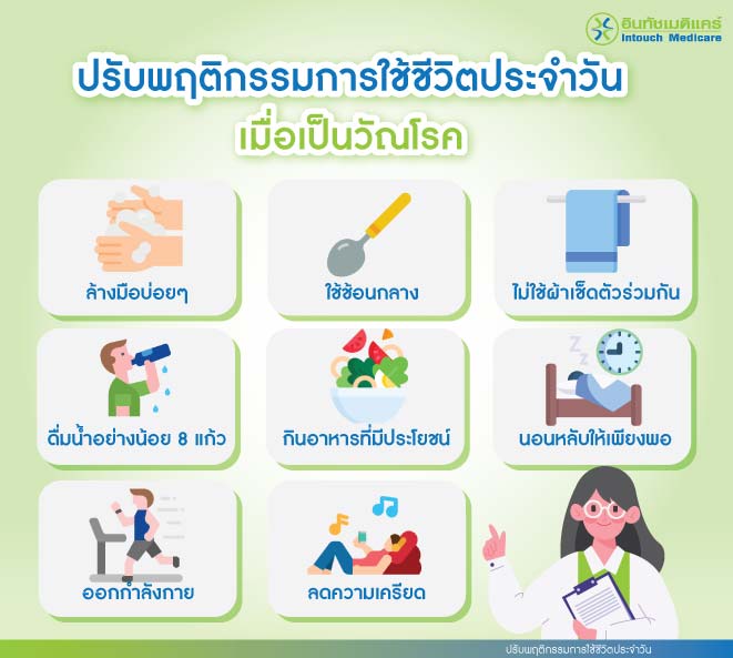 ปรับพฤติกรรมการใช้ชีวิตประจำวัน