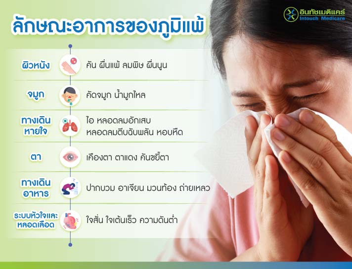 ลักษณะอาการของภูมิแพ้