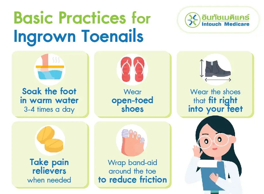 Basic Practices for Ingrown Toenails.