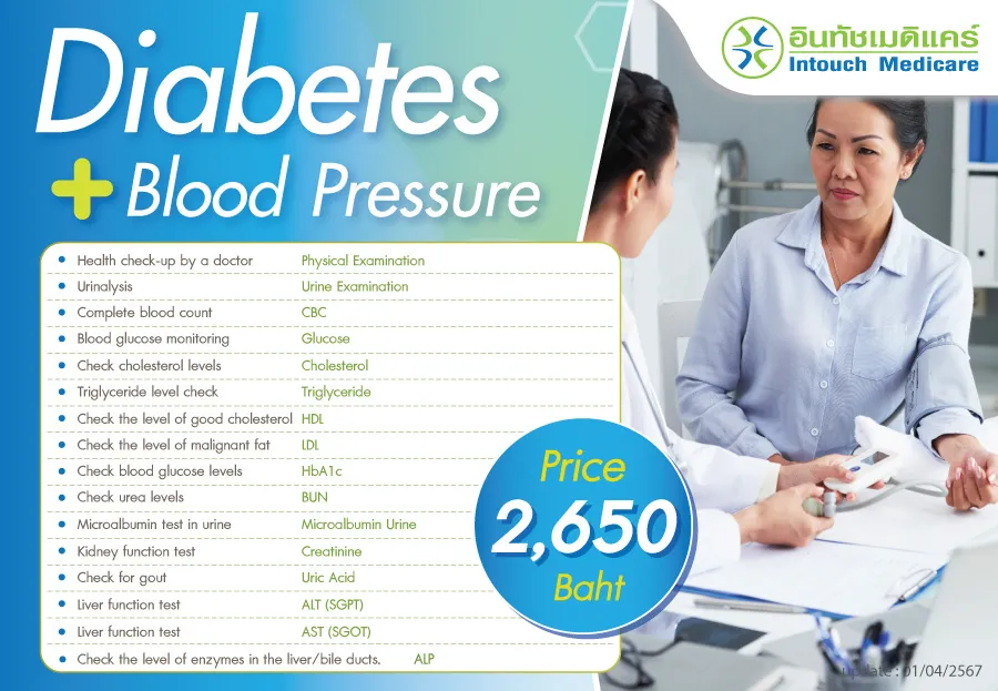 Diabetes + Blood Pressure Prevention