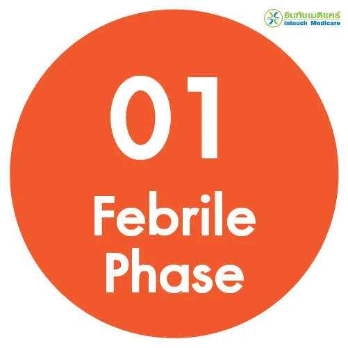 Febrile_phase