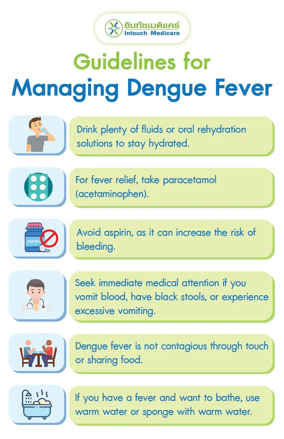 Guidelines for Managing Dengue Fever