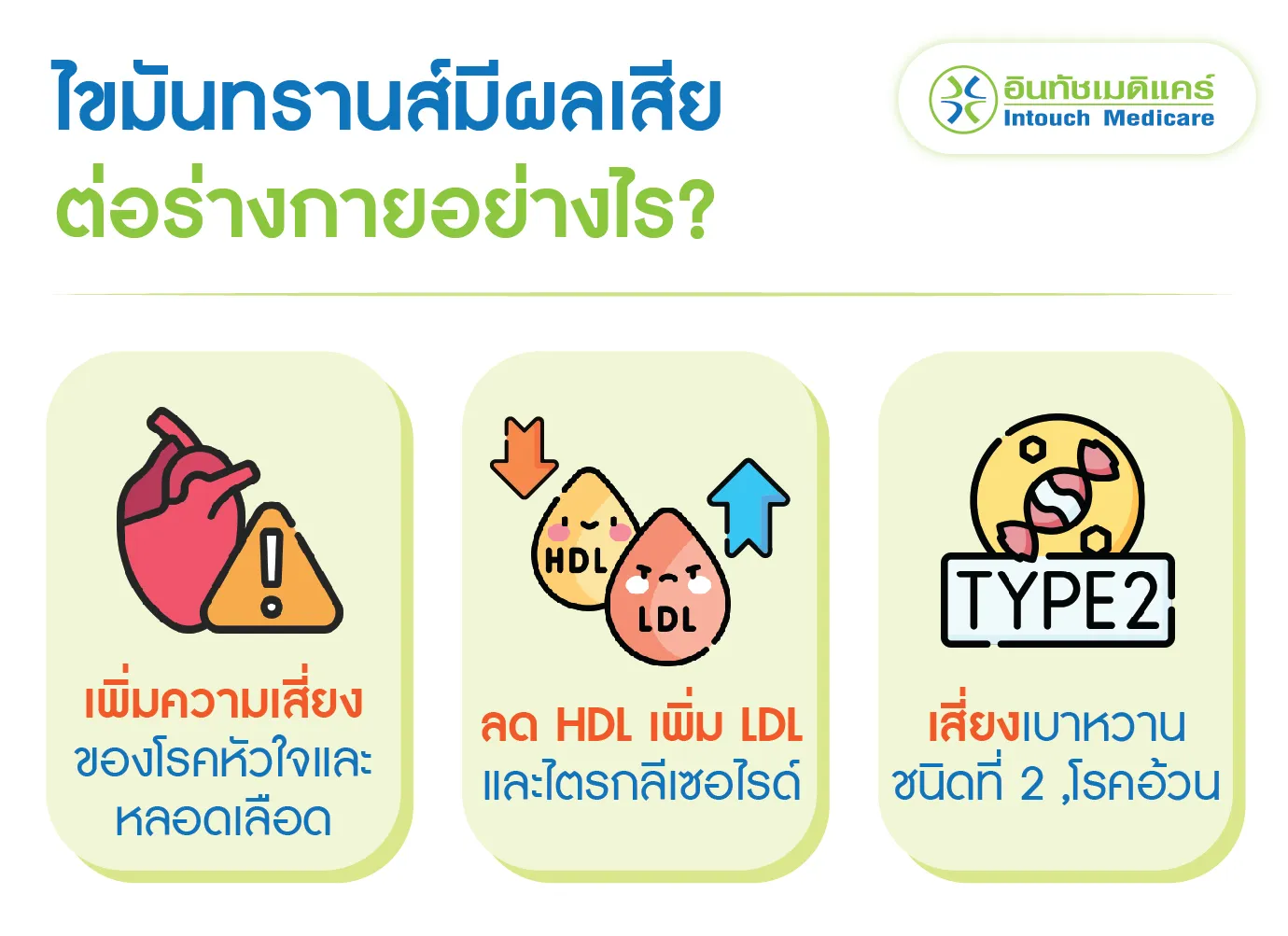 ไขมันทรานส์มีผลเสียต่อร่างกายอย่างไร?