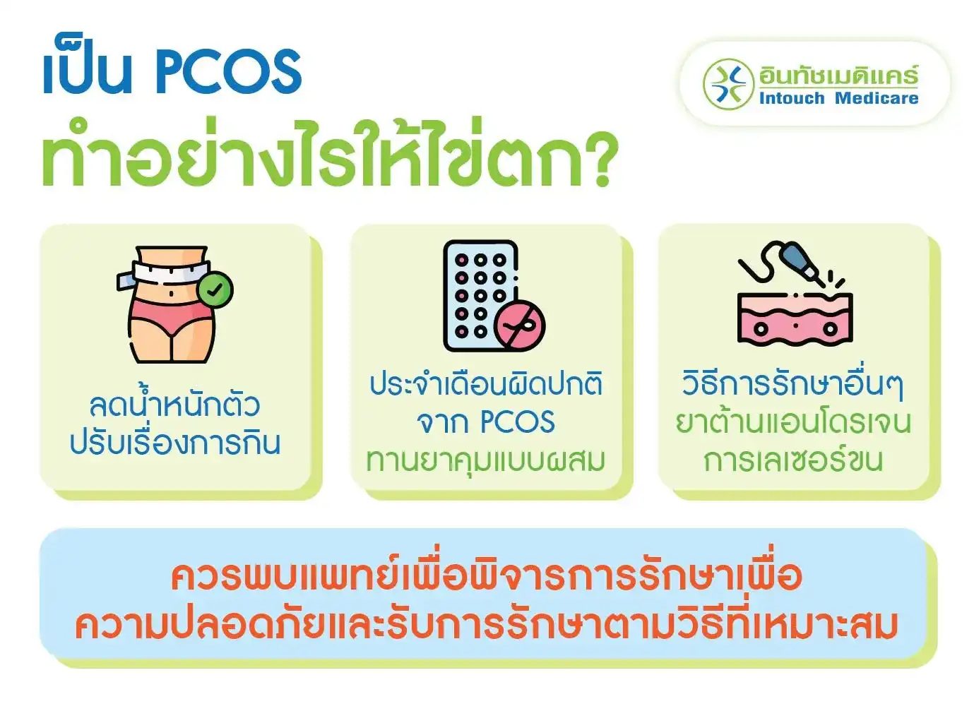 เป็น PCOS ทำอย่างไรให้ไข่ตก?