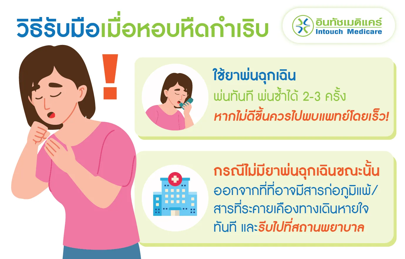 วิธีรับมือเมื่ออาการหอบหืดกำเริบ