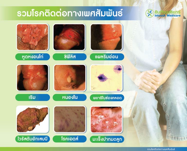 รวมโรคติดต่อทางเพศสัมพันธ์