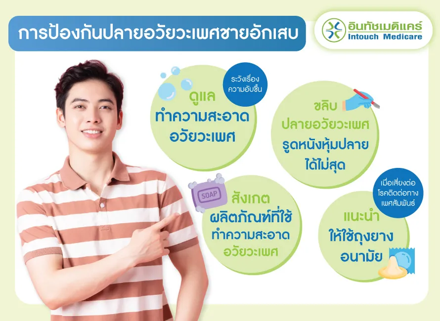 การป้องกันปลายอวัยวะเพศชายอักเสบ