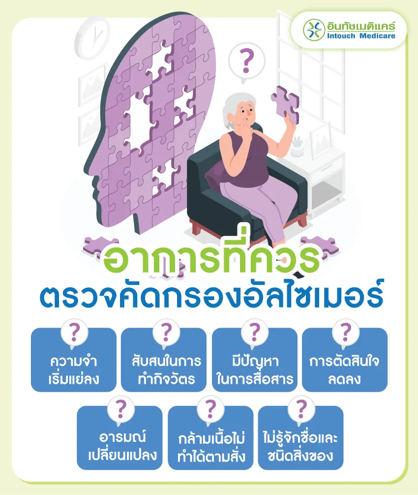 อาการที่ควรตรวจคัดกรองอัลไซเมอร์