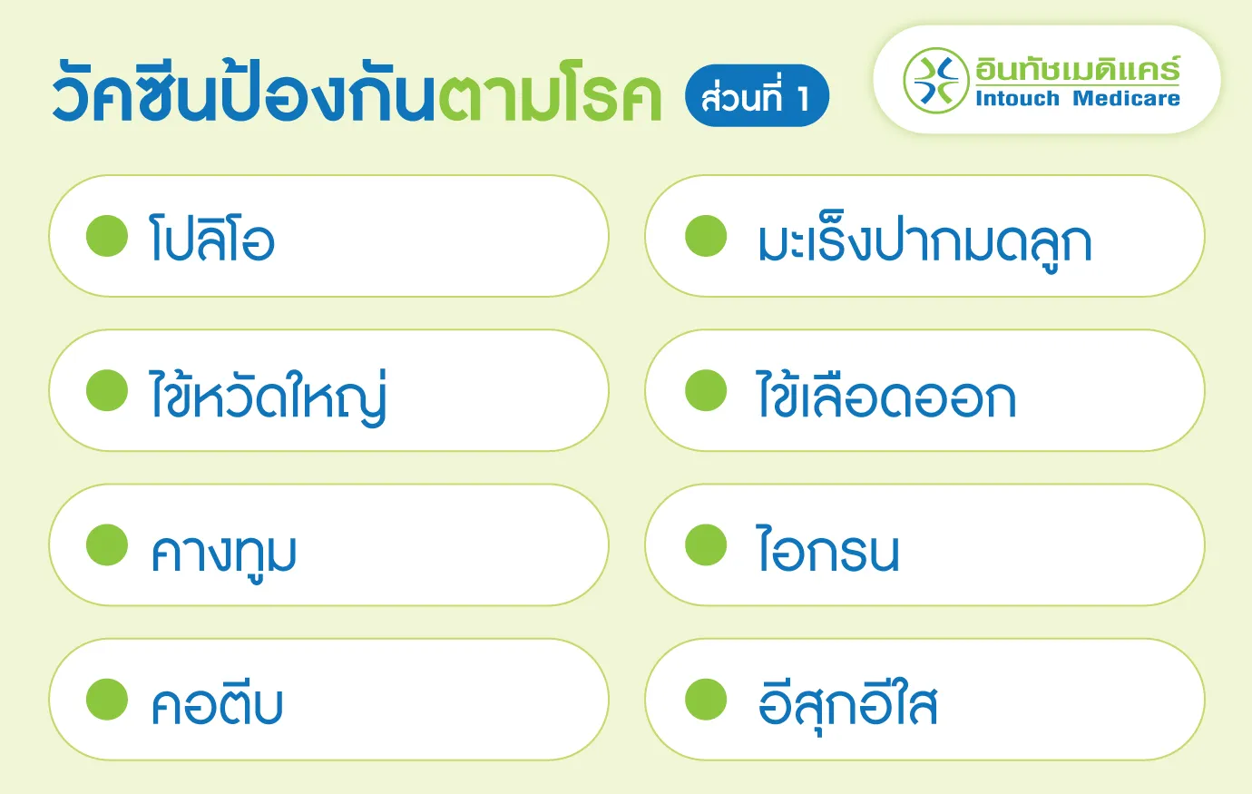 วัคซีนป้องกันตามโรค ส่วนที่ 1