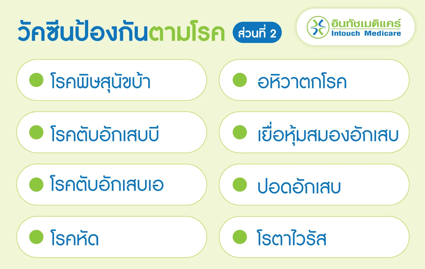 วัคซีนป้องกันตามโรค ส่วนที่ 2