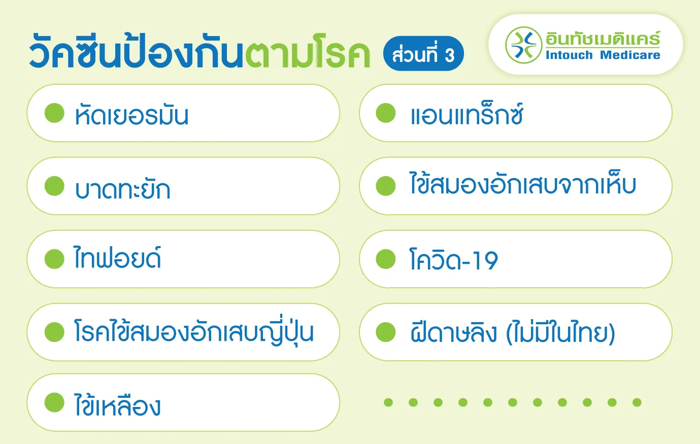 วัคซีนป้องกันตามโรค ส่วนที่ 3