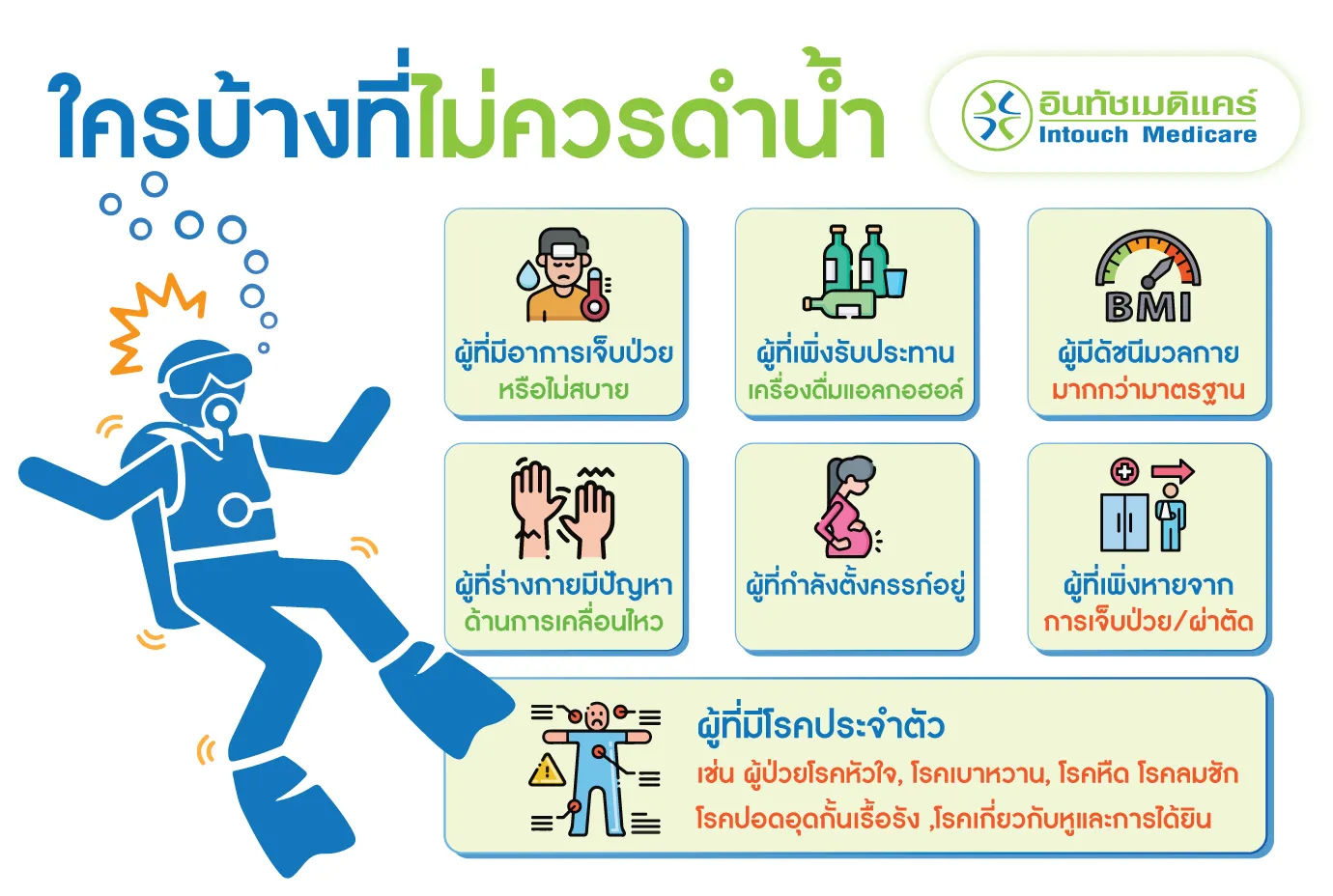 ใครบ้างที่ไม่ควรดำน้ำ