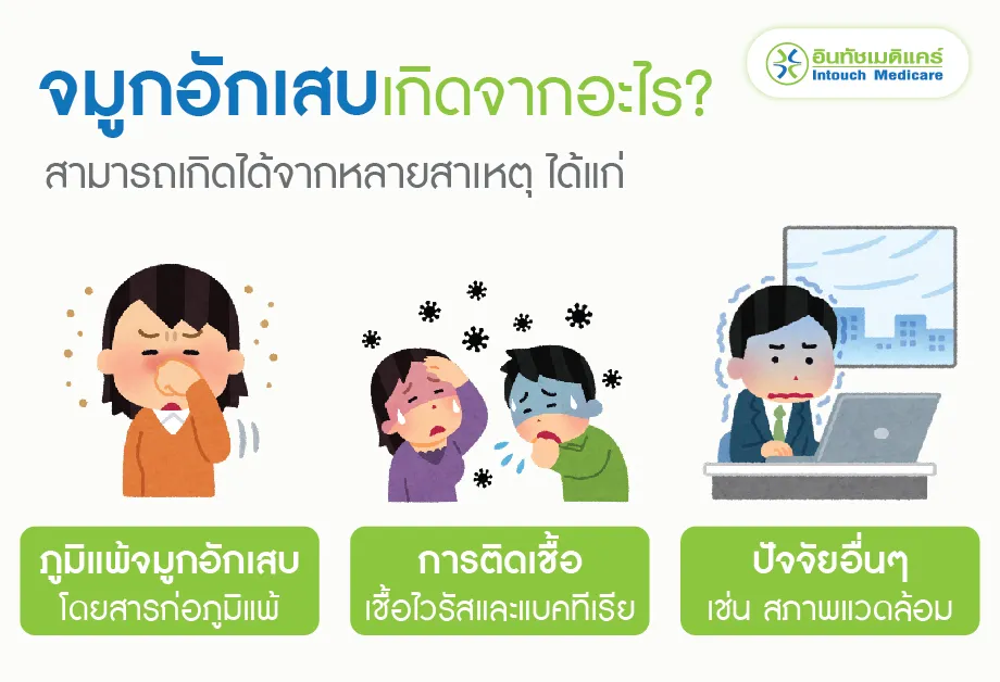 จมูกอักเสบเกิดจากอะไร