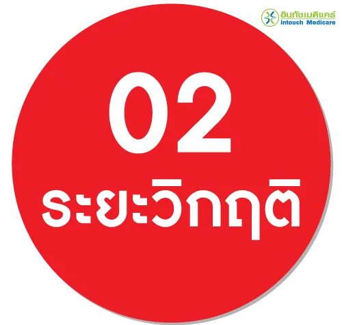 ระยะวิกฤติ