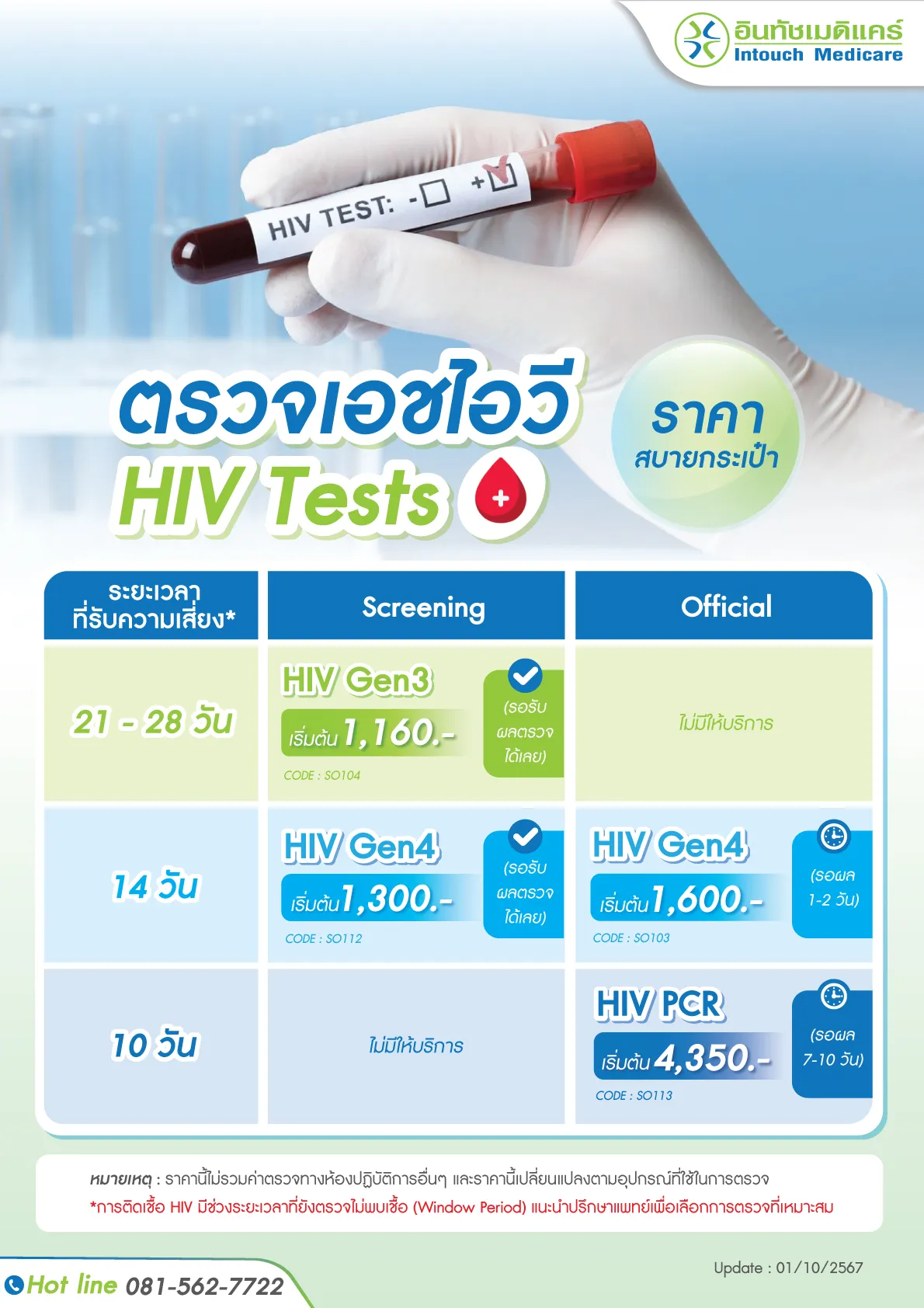 ราคาตรวจเลือดหาเชื้อ HIV