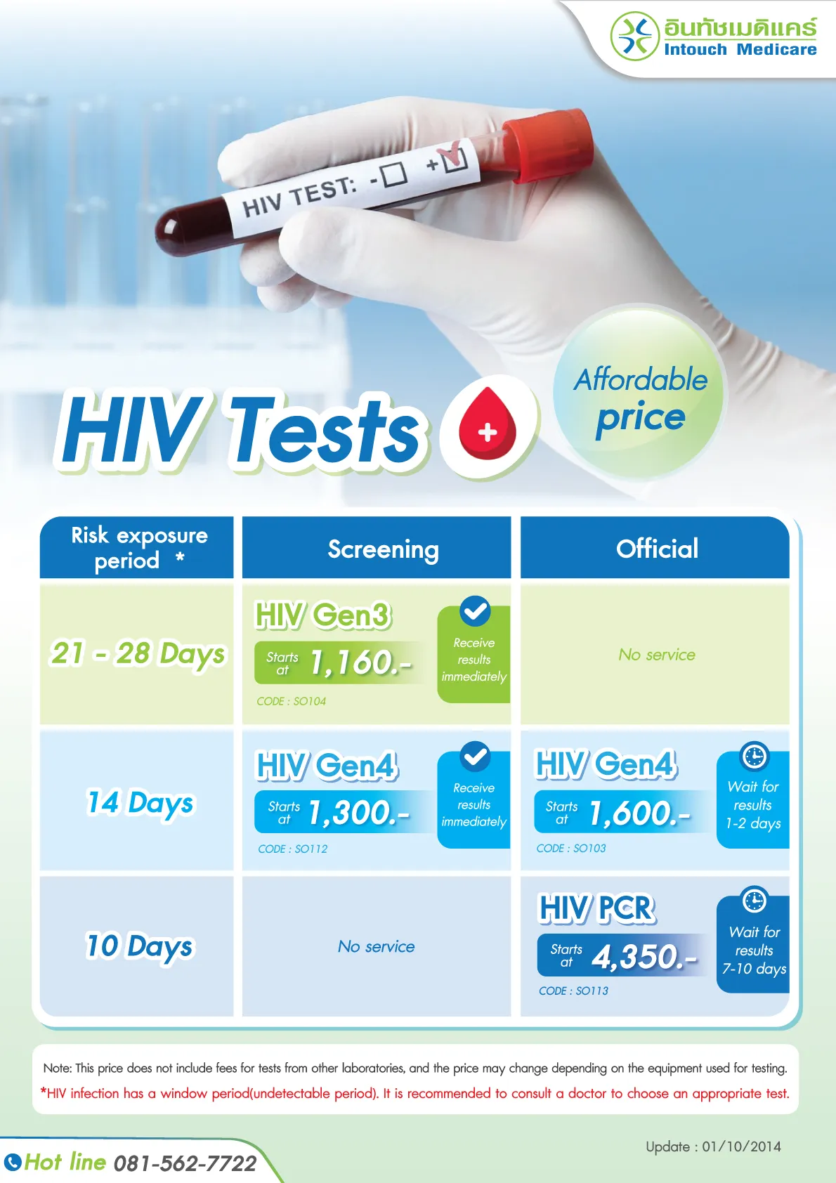 hiv blood test price