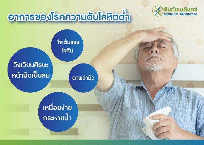 อาการของโรคความดันโลหิตต่ำ