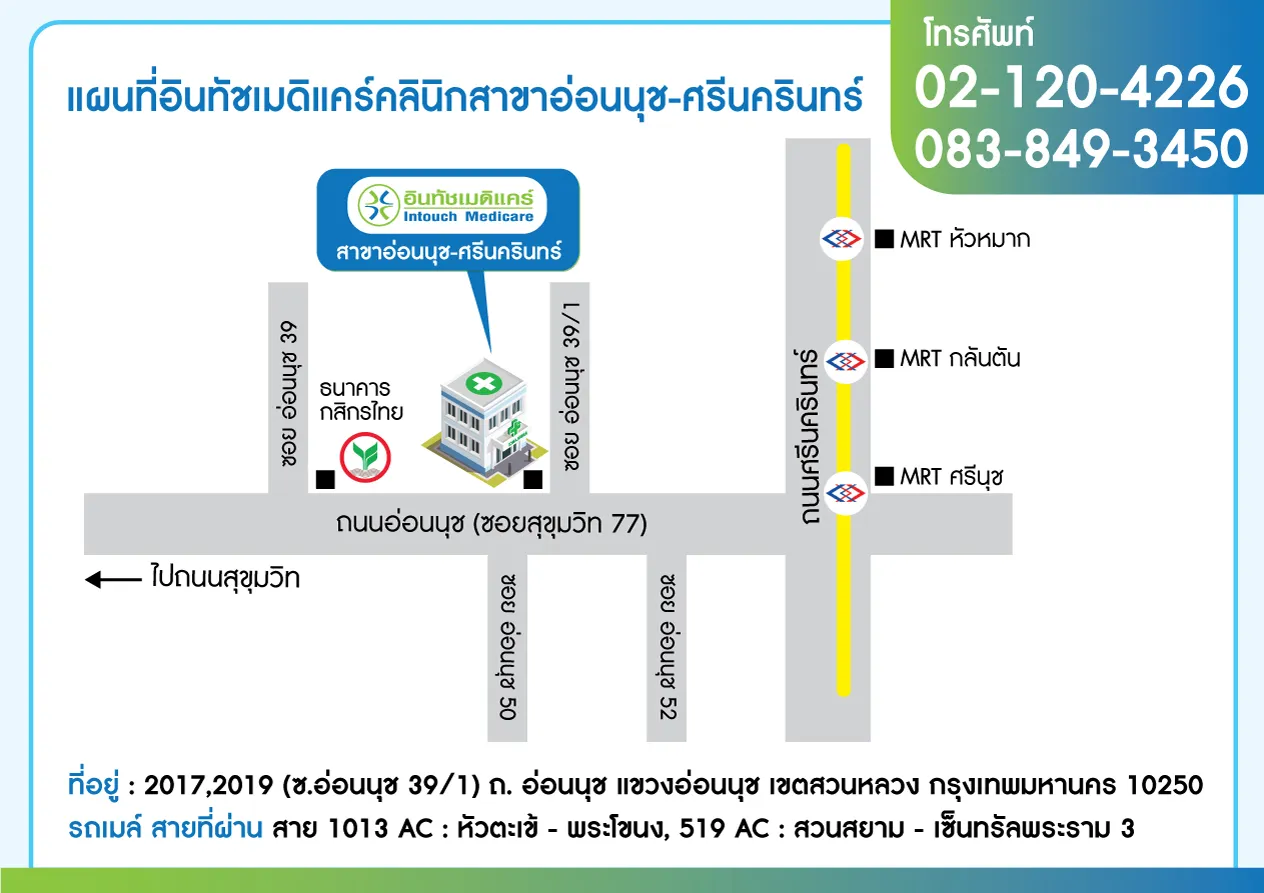 แผนที่คลินิกสาขาอ่อนนุช-ศรีนครินทร์