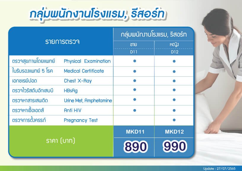 กลุ่มพนักงานโรงแรม, รีสอร์ท