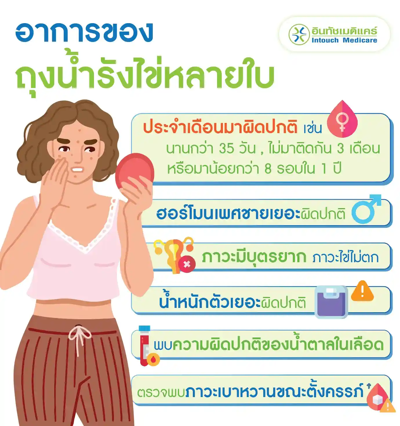 อาการของถุงน้ำรังไข่หลายใบ